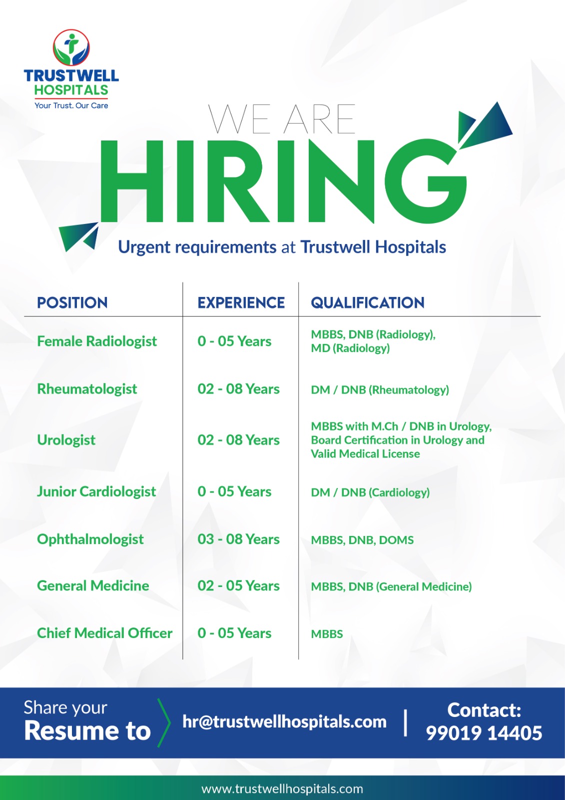 Trustwell Hospitals urgent job openings for specialist doctor roles