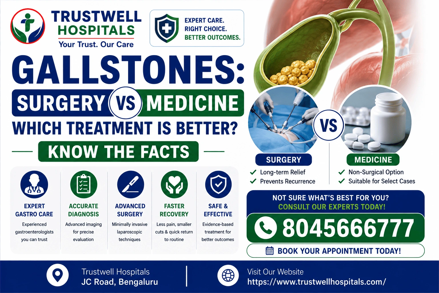 gallstones surgery vs medicine