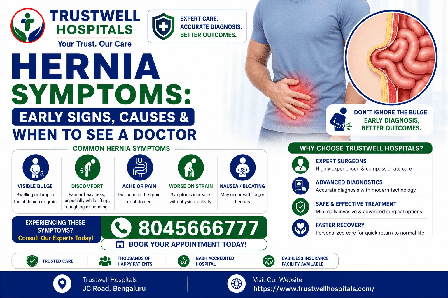 Hernia Symptoms
