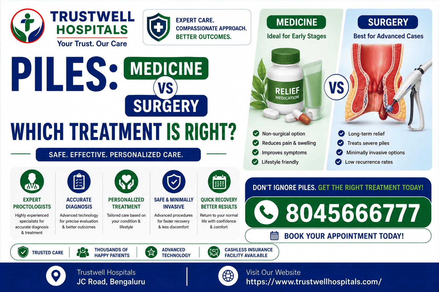 piles medicine vs surgery