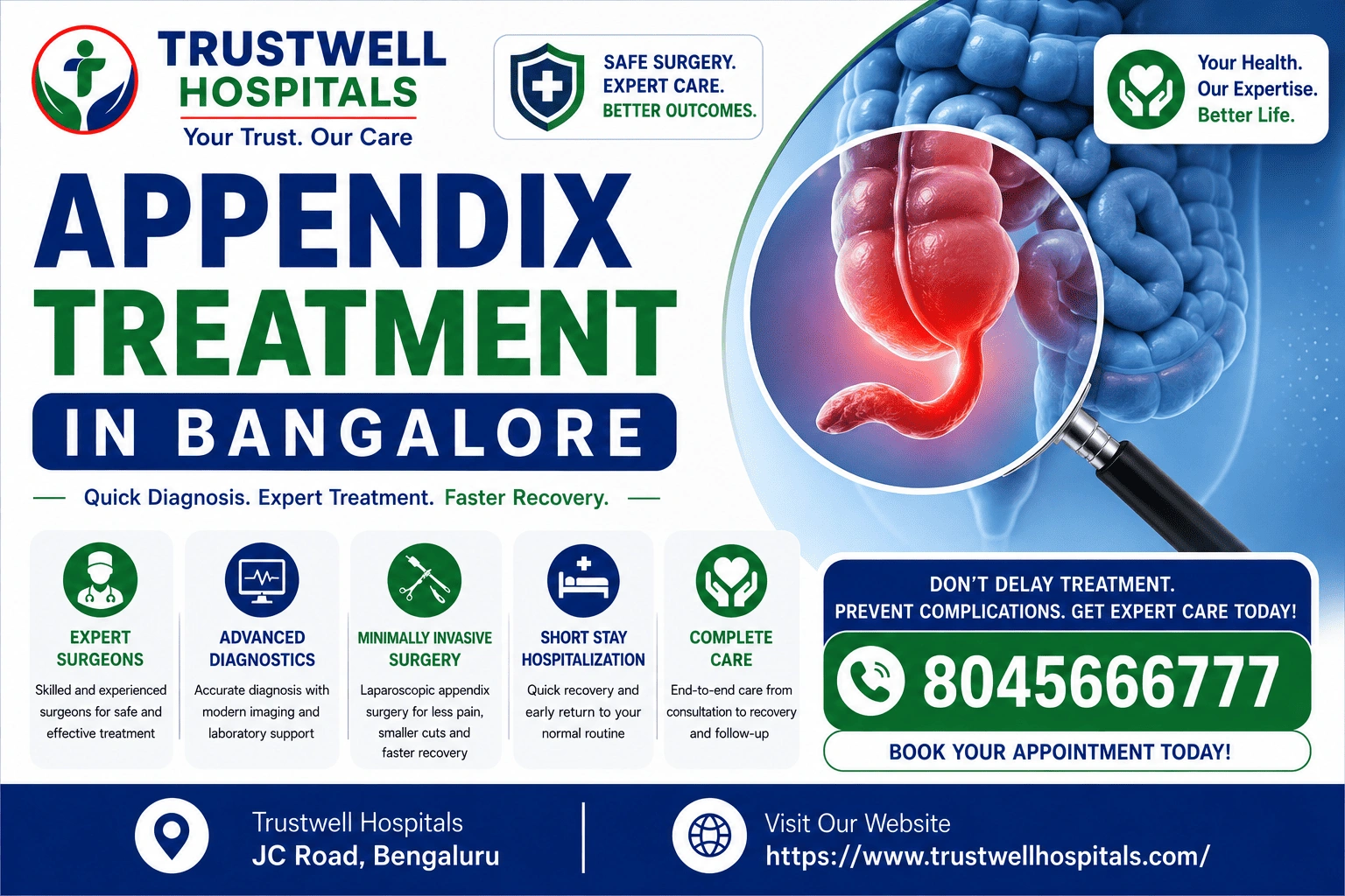 Appendix Treatment in Bangalore