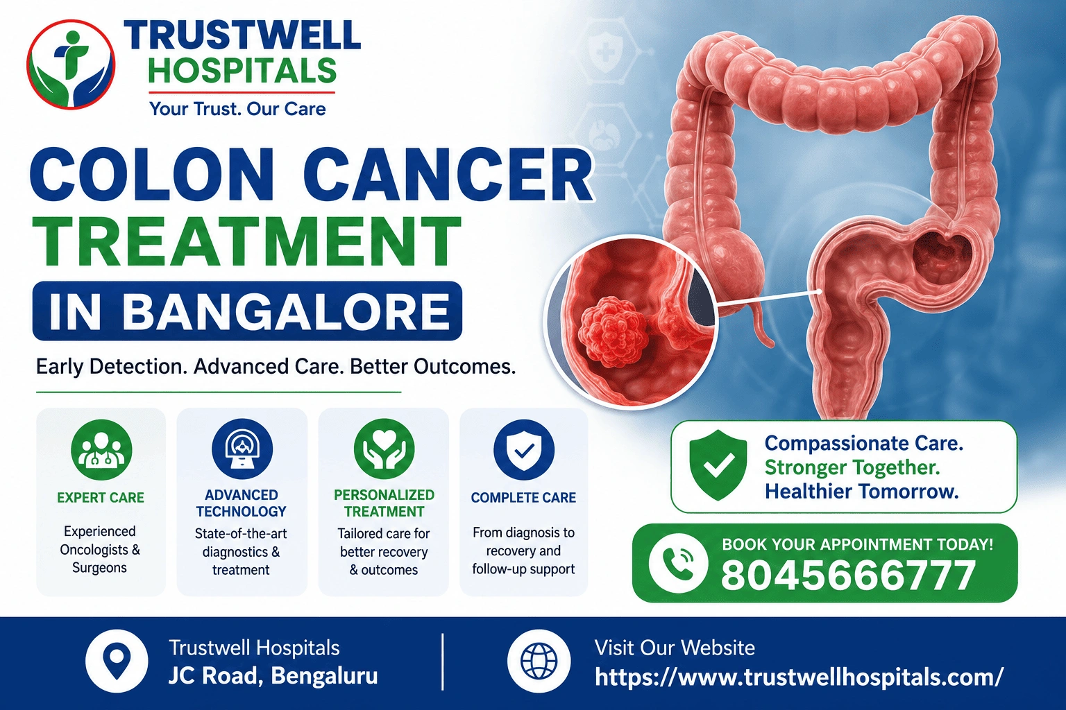 Colon Cancer Treatment in Bangalore