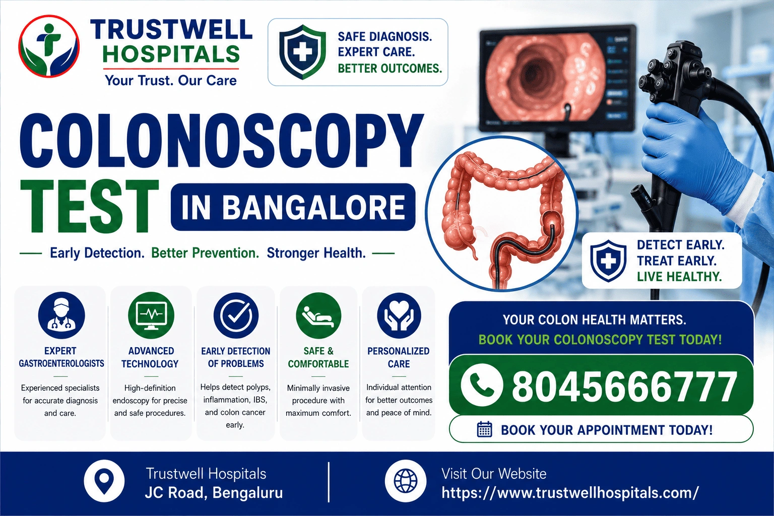 Colonoscopy Test in Bangalore