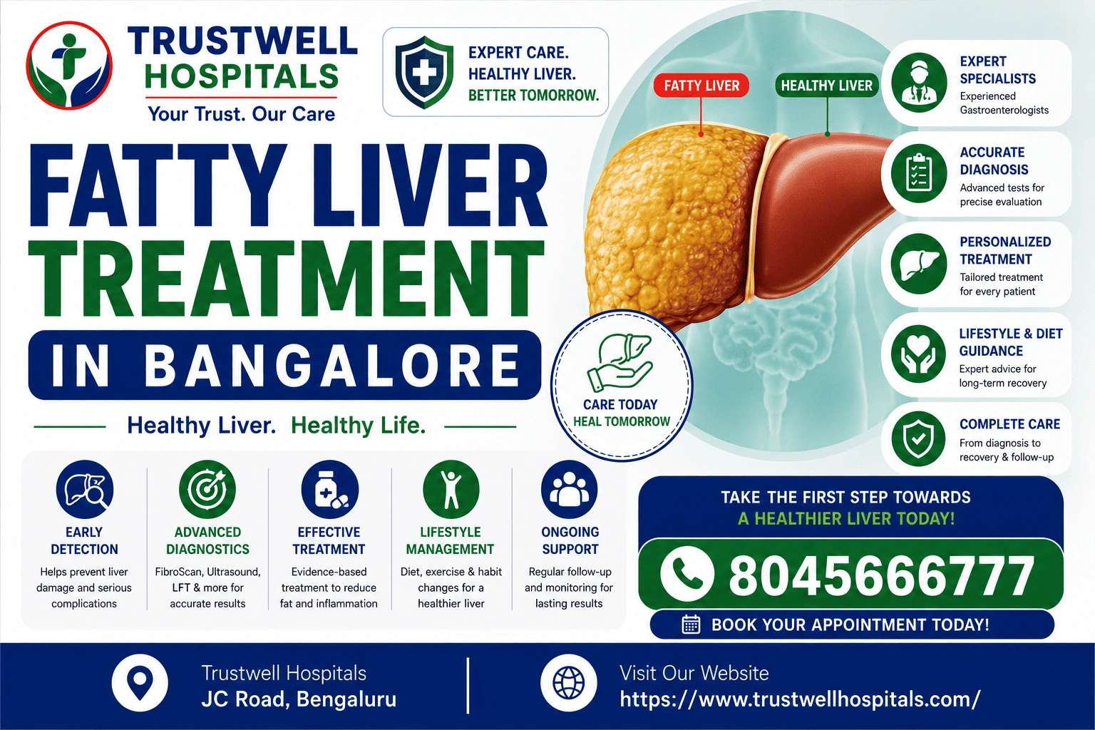 Fatty Liver Treatment in Bangalore