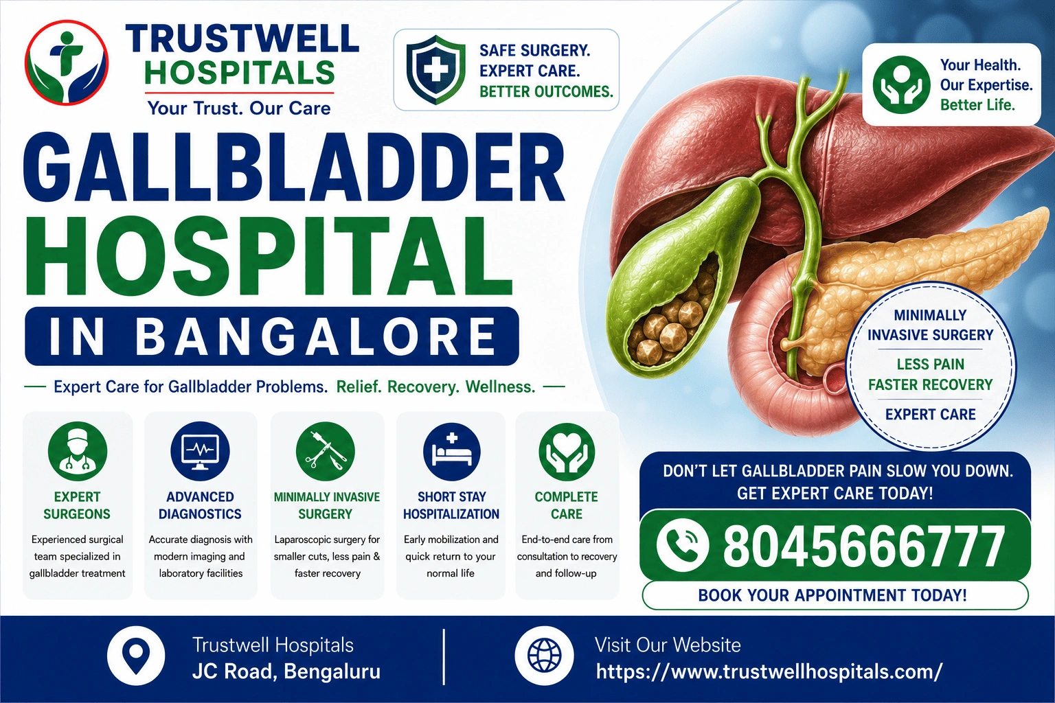 Gallbladder Hospital in Bangalore