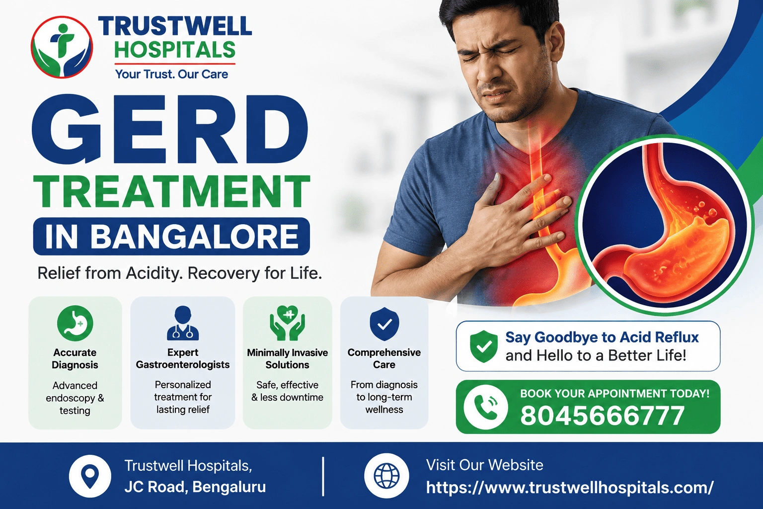 GERD Treatment in Bangalore