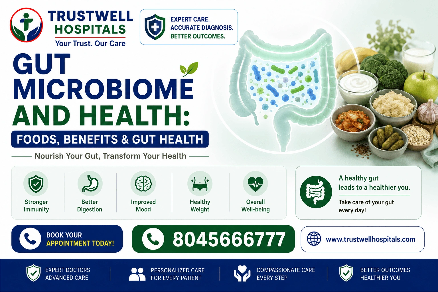 gut microbiome and health