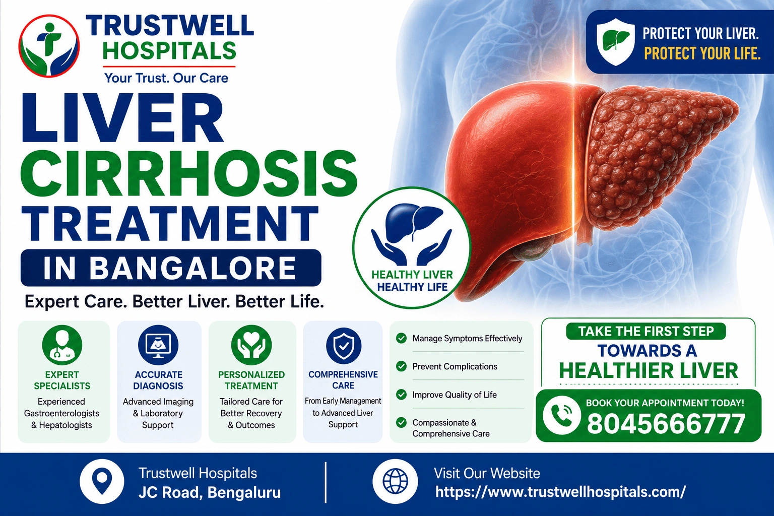 Liver Cirrhosis Treatment in Bangalore